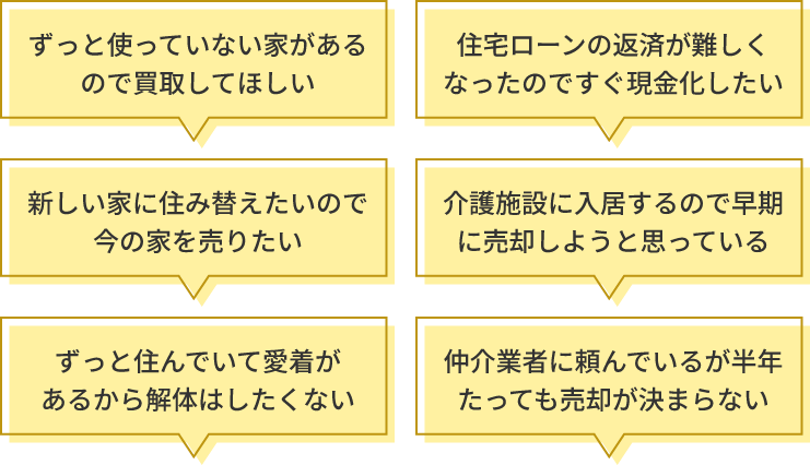 お悩み